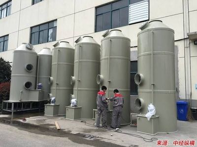环保设备行业市场发展及未来趋势分析的商业计划书(资金申请)
